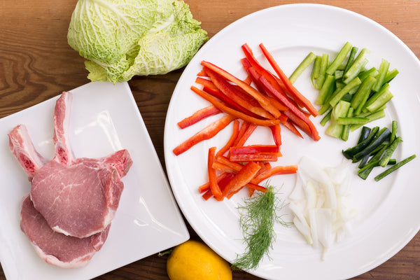 What is the Ketogenic Diet? Is it right for me?